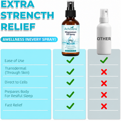 💤Achzvera™ Pure Magnesium Oil Spray